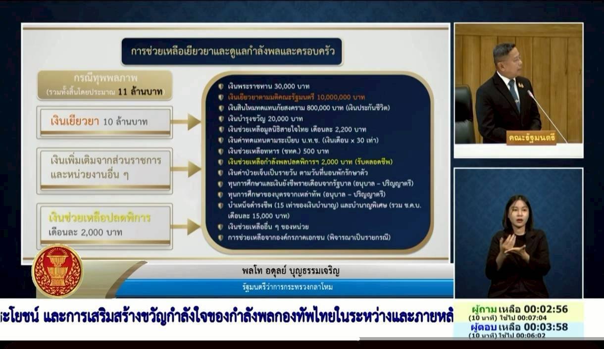 รัฐมนตรีว่าการกระทรวงกลาโหม ตอบกระทู้วุฒิสภา ย้ำดูแลกำลังพลชายแดนและครอบครัวอย่างต่อเนื่อง