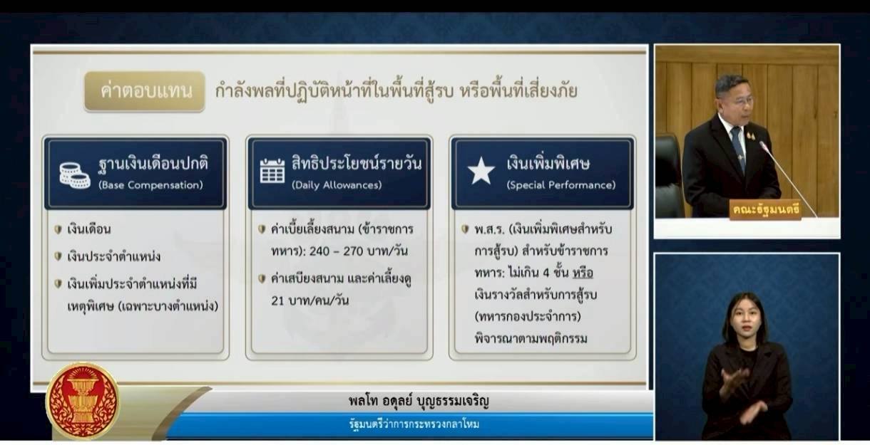 รัฐมนตรีว่าการกระทรวงกลาโหม ตอบกระทู้วุฒิสภา ย้ำดูแลกำลังพลชายแดนและครอบครัวอย่างต่อเนื่อง
