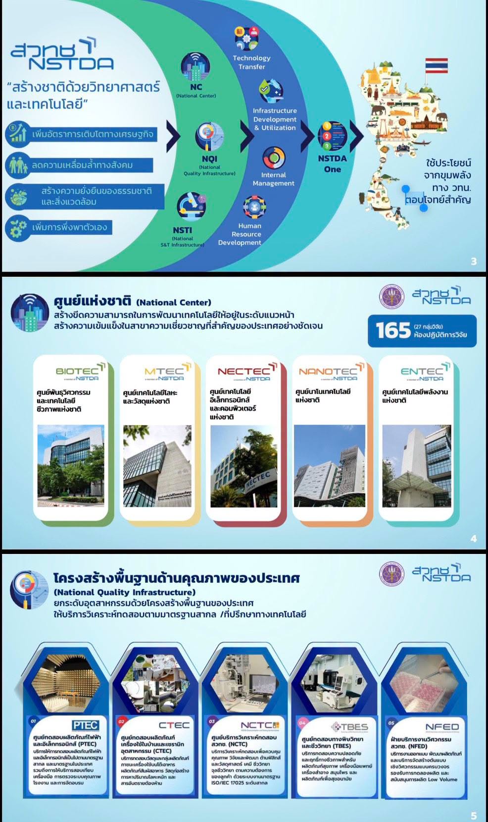 ผู้ช่วยรัฐมนตรีประจำกระทรวงกลาโหม นำคณะตรวจเยี่ยม TAI เดินหน้าขับเคลื่อนอุตสาหกรรมป้องกันประเทศ