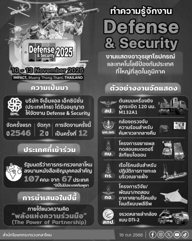 ทำความรู้จักงาน "Defense & Security"
